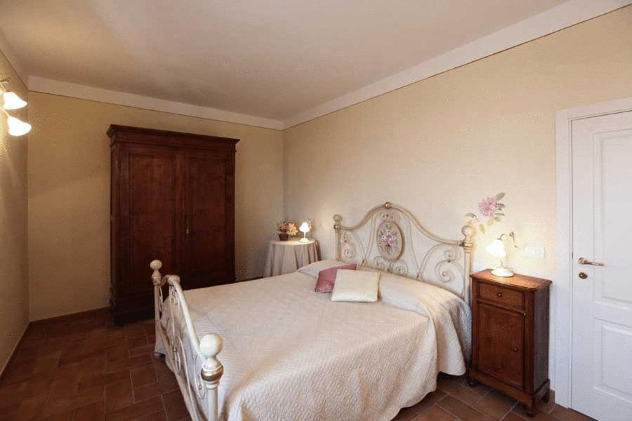 Borgo Risi Siena